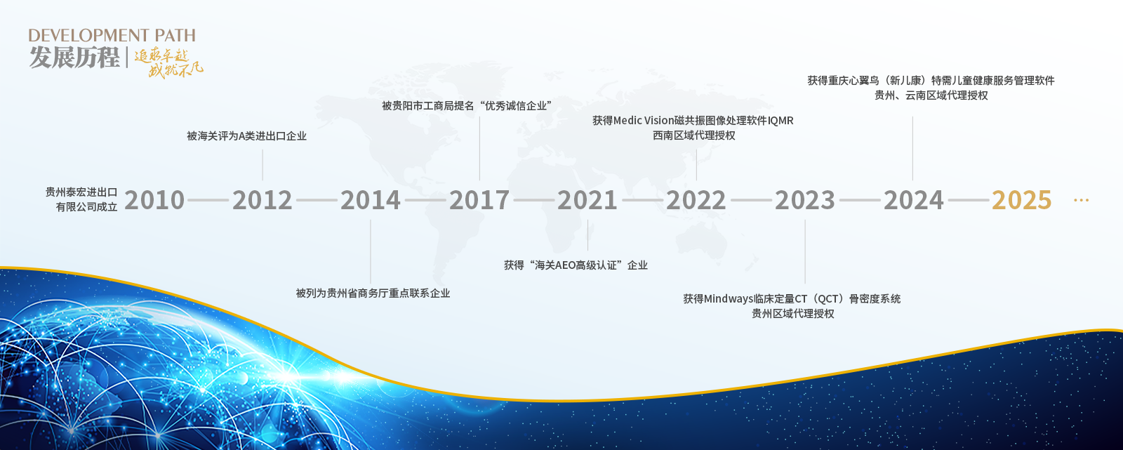 发展历程.png